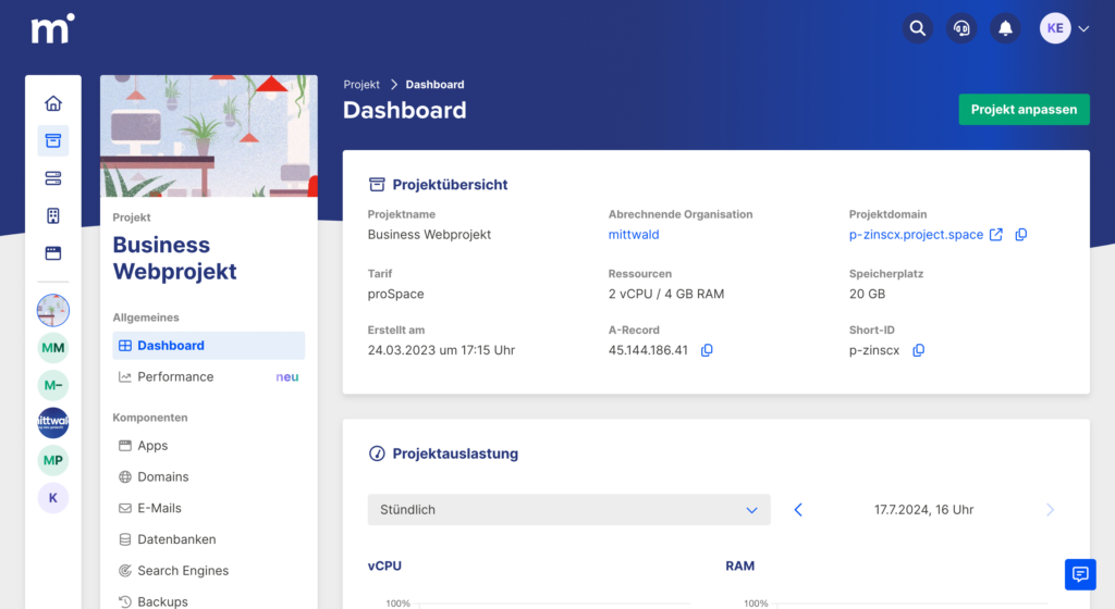 Screenshot mStudio Admin Panel Dashboard (von mittwald)